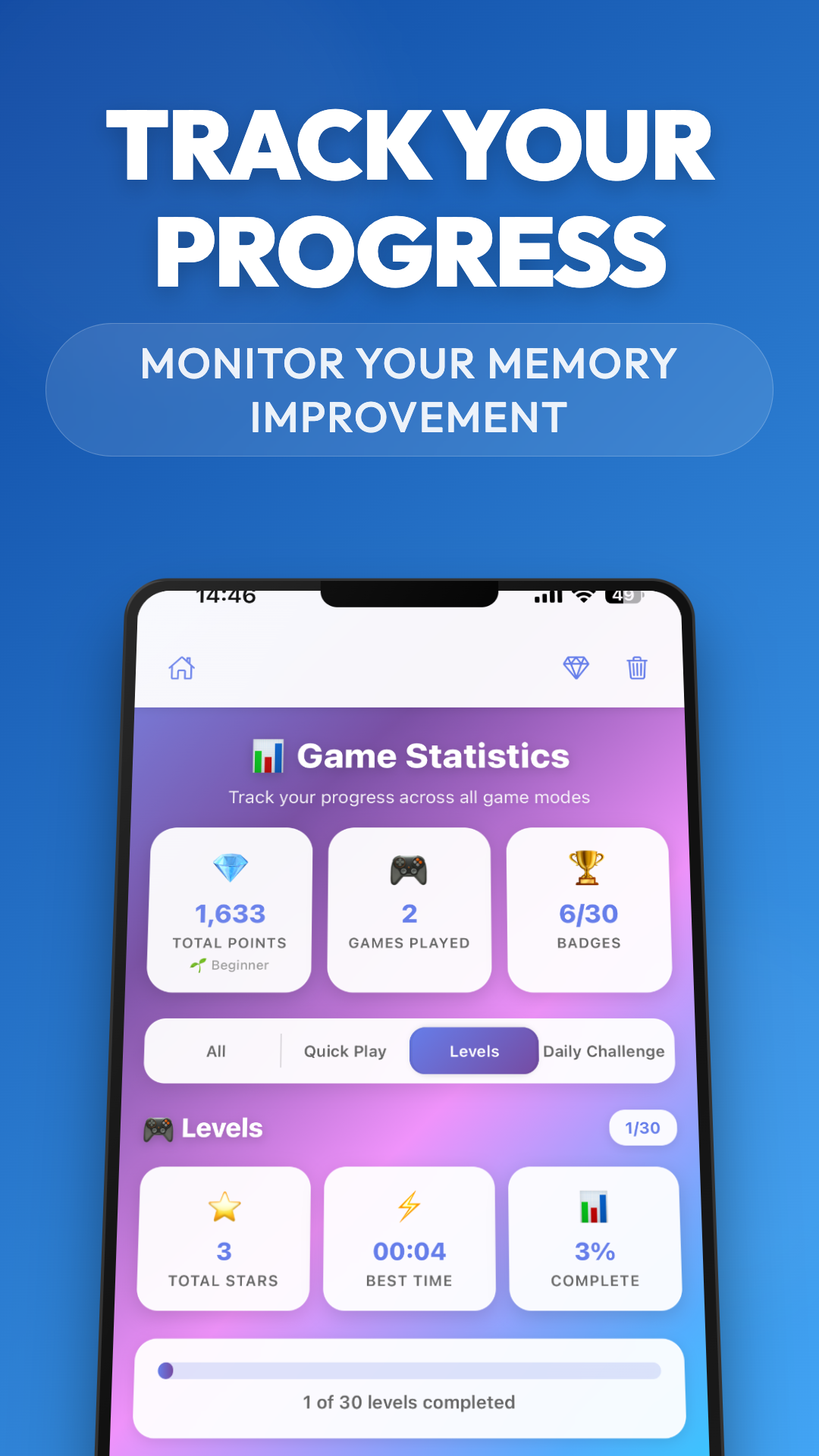 Memory Kingdom Progress